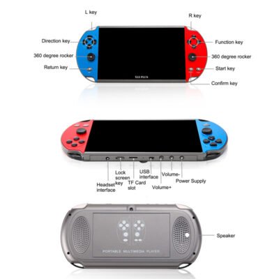 X12 Gaming Console - Image 9